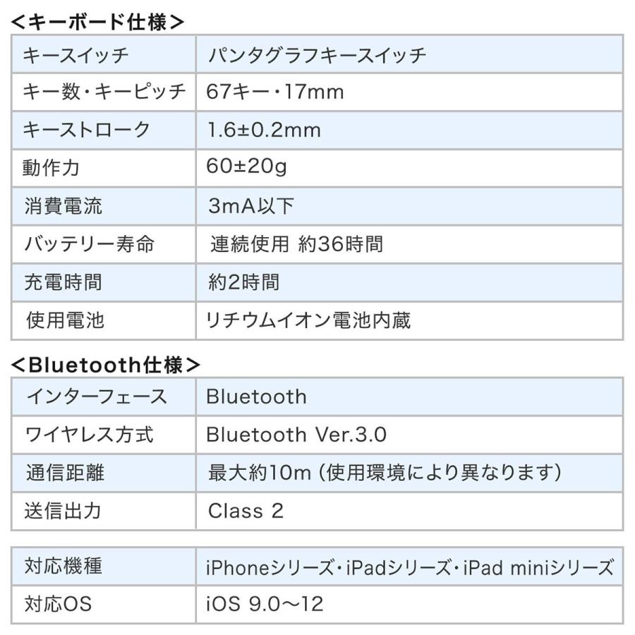 ワイヤレキーボード Bluetooth 折りたたみ USB充電式 マルチペアリング iPhone・iPad アイソレーション 小型 薄型 英字配列 EZ4-SKB061｜esupply｜14