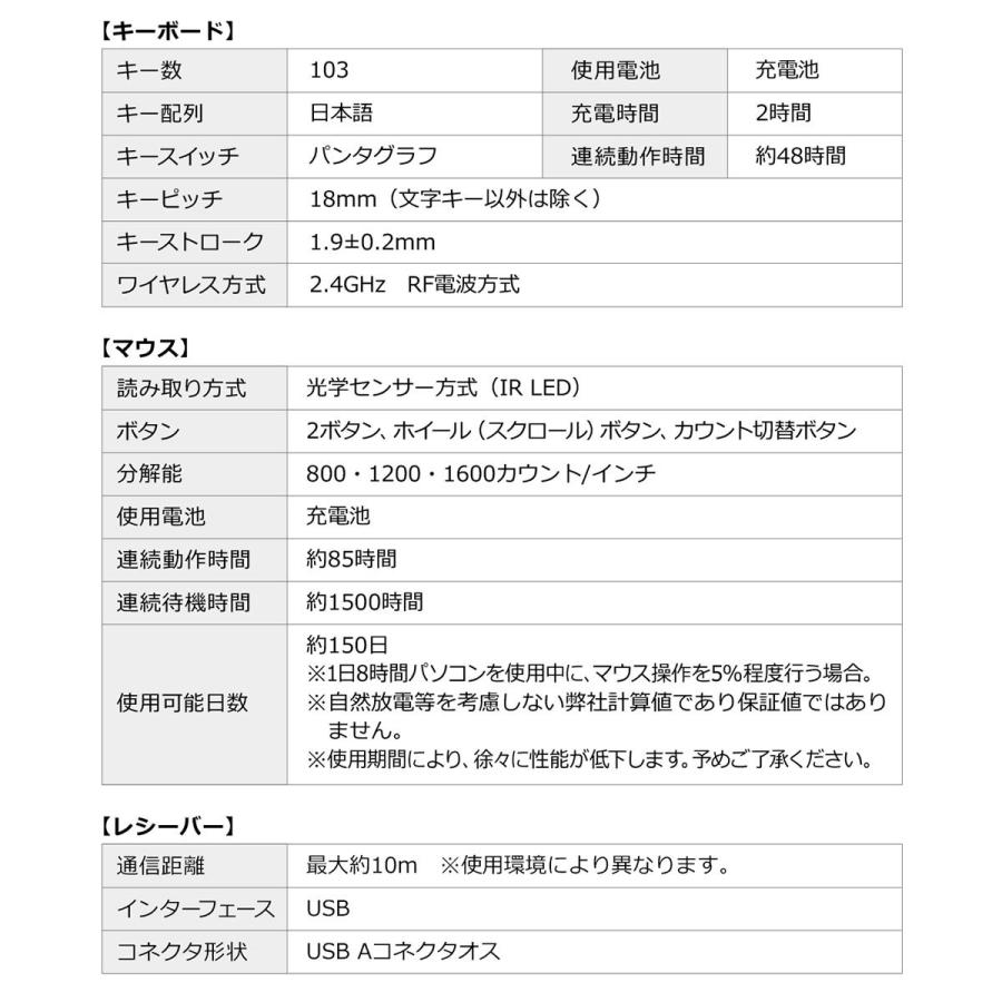 予約商品 ワイヤレスキーボード マウス・キーボードセット テンキーあり ワイヤレスマウス 超薄型 持ち運び USB充電式 EZ4-SKB064｜esupply｜12