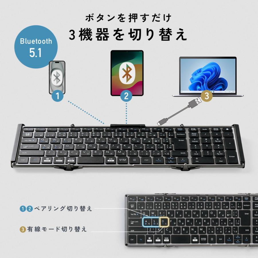 SANWA SUPPLY（サンワサプライ） ワイヤレスキーボード Bluetooth