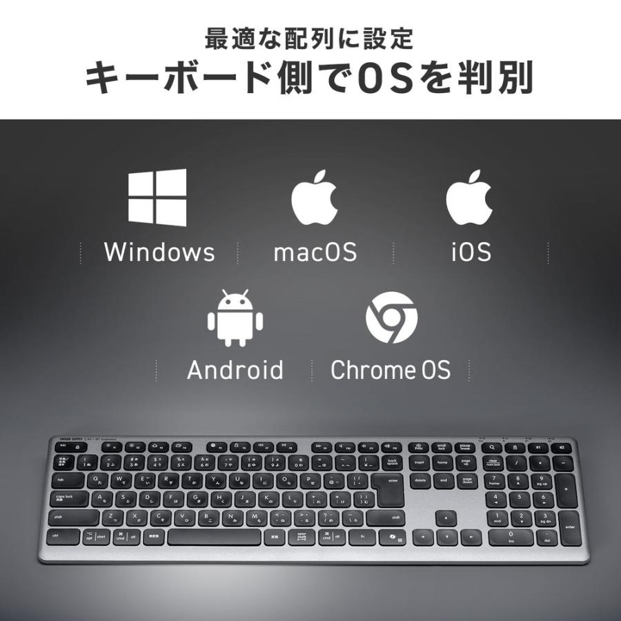 SANWA SUPPLY（サンワサプライ） 予約 ワイヤレスキーボード