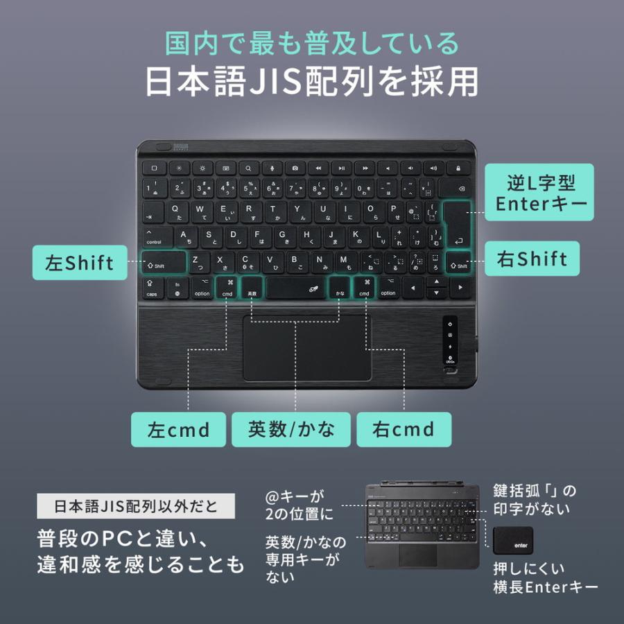 SANWA SUPPLY（サンワサプライ） Bluetoothキーボード iPadケース付き