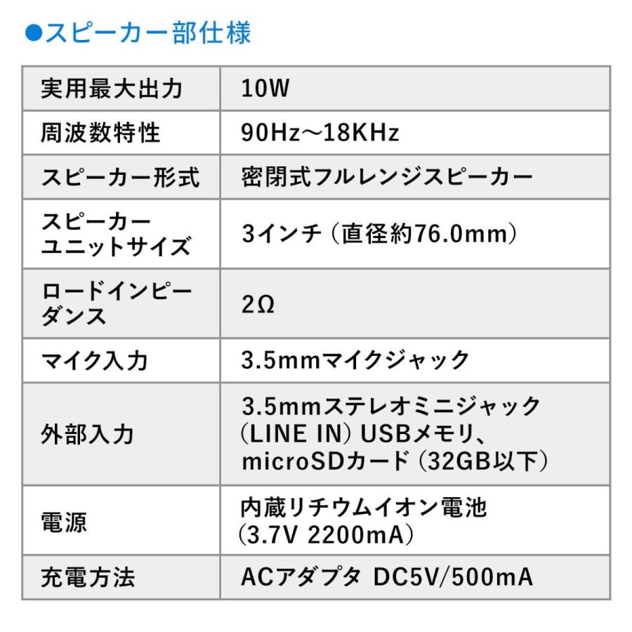 ポータブル拡声器 ハンズフリー マイク付 音楽同時再生可 USB/microSD対応 最大10W EZ4-SP065｜esupply｜14