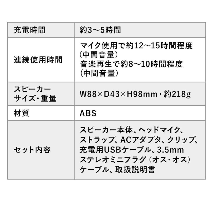 ポータブル拡声器 ハンズフリー マイク付 音楽同時再生可 USB/microSD対応 最大10W EZ4-SP065｜esupply｜15