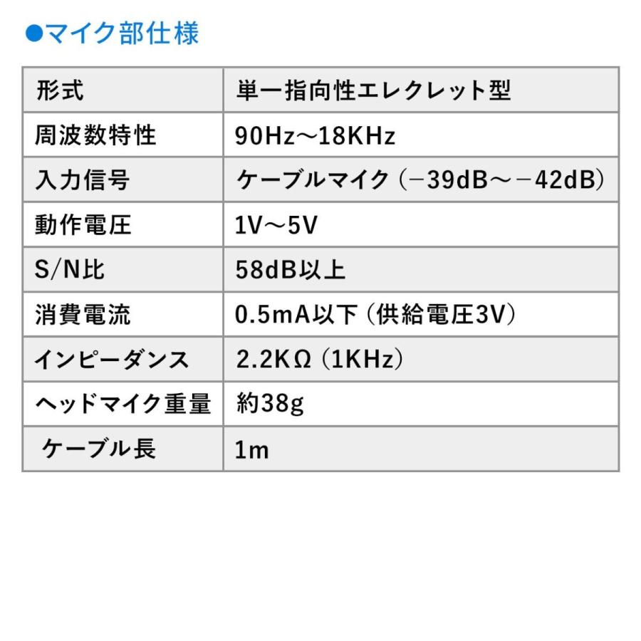 ポータブル拡声器 ハンズフリー マイク付 音楽同時再生可 USB/microSD対応 最大10W EZ4-SP065｜esupply｜16