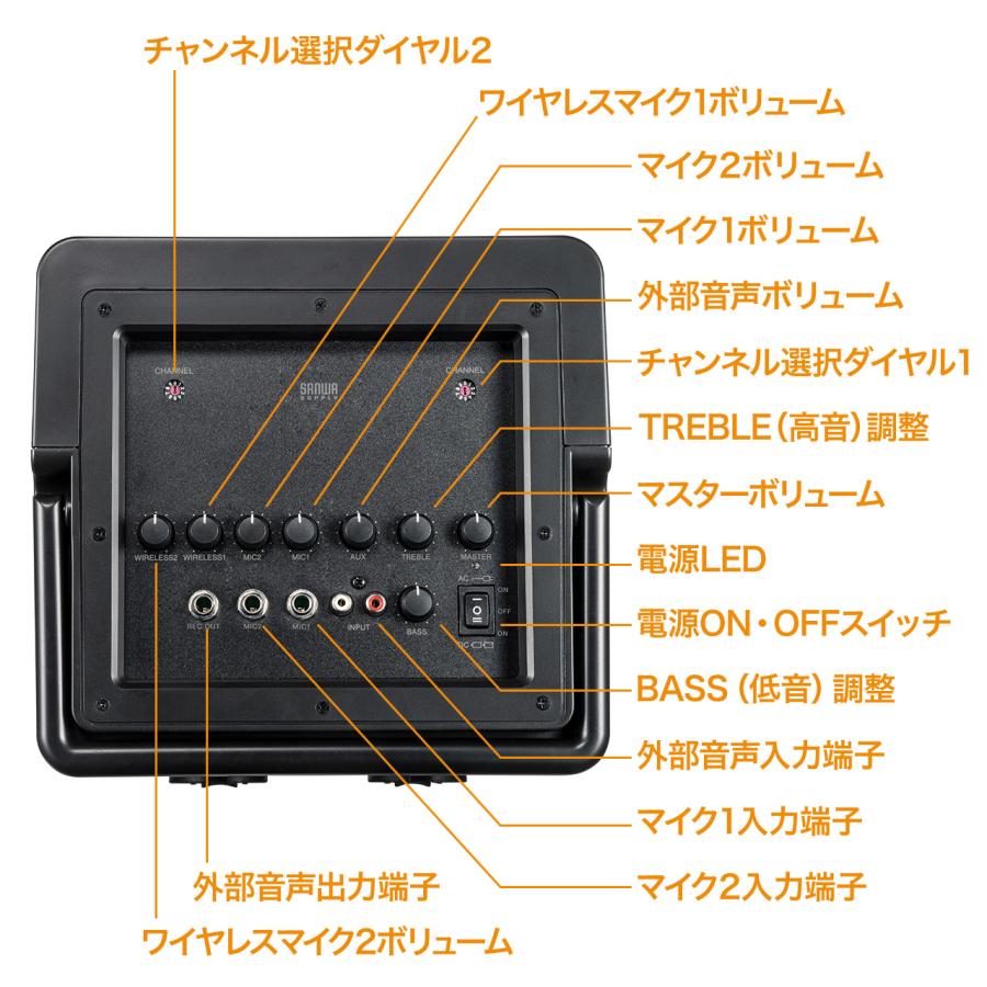 ワイヤレスマイク付スピーカー 拡声器 ワイヤレスマイク2本付 ポータブル 会議 イベント 選挙 40W ケース付き EZ4-SP066｜esupply｜16