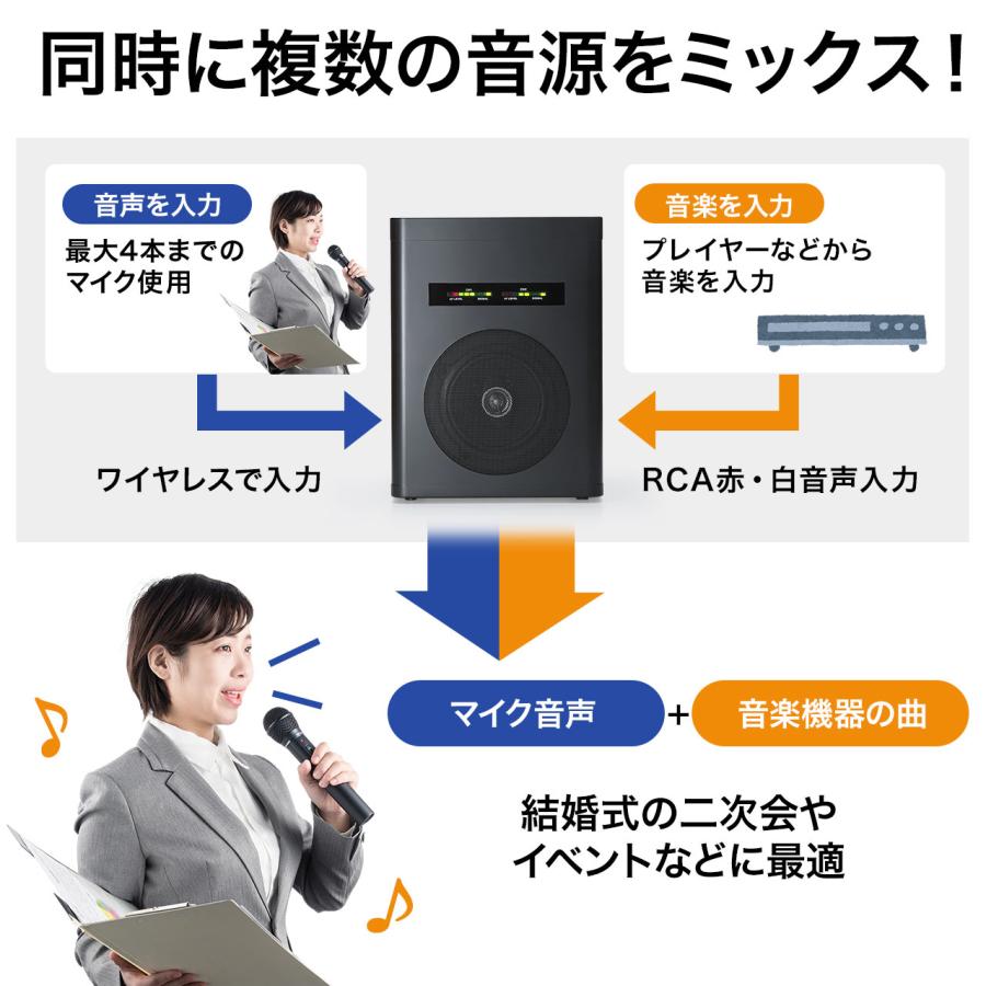 ワイヤレスマイク付スピーカー 拡声器 ワイヤレスマイク2本付 ポータブル 会議 イベント 選挙 40W ケース付き EZ4-SP066｜esupply｜08