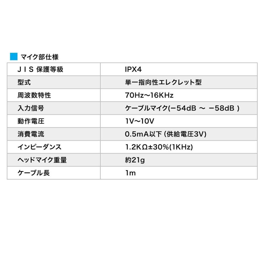 拡声器スピーカー ハンズフリー 防水 IPX4対応 最大16W 乾電池駆動 EZ4-SP080｜esupply｜11