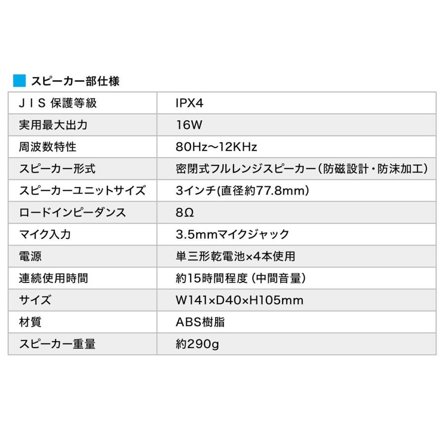 拡声器スピーカー ハンズフリー 防水 IPX4対応 最大16W 乾電池駆動 EZ4-SP080｜esupply｜10