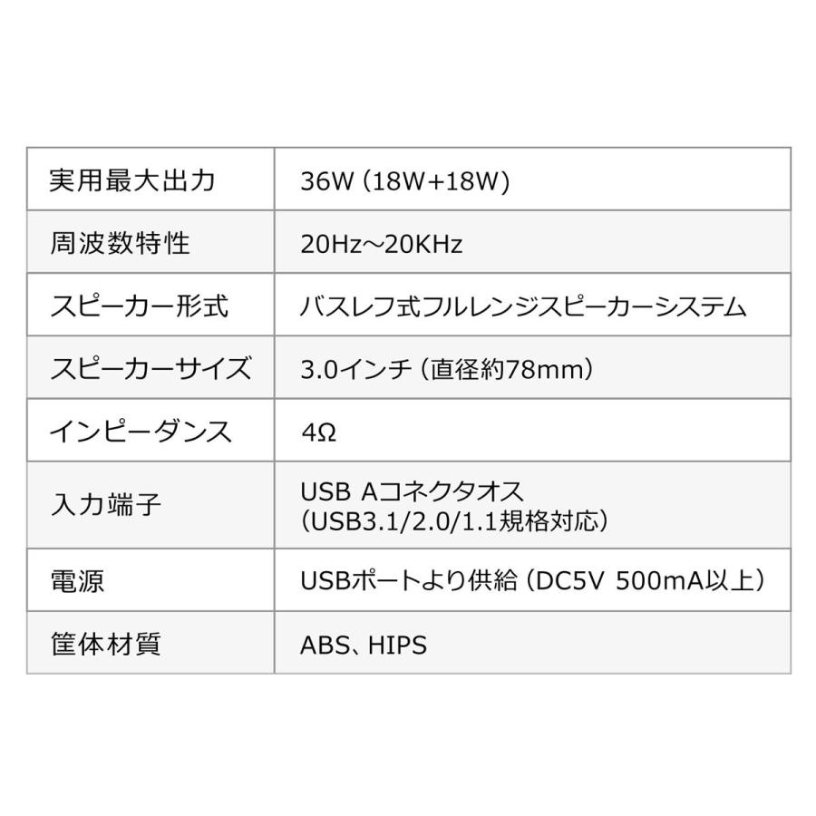 PCスピーカー パソコンスピーカー 高出力36W USB電源 テレビスピーカー ハイパワースピーカー EZ4-SP082｜esupply｜10