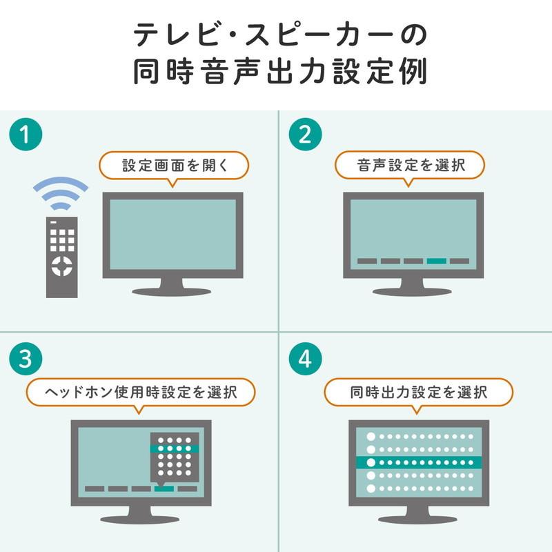 テレビスピーカー 手元スピーカー 有線 TV用手元延長スピーカー 電池式 USB給電対応 ホワイト EZ4-SP087W｜esupply｜11