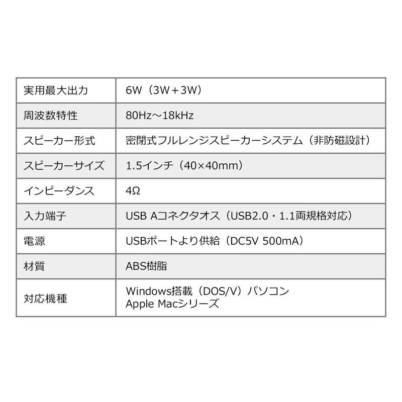 スピーカー サウンドバー USB電源 USB接続 PCスピーカー クリップ スタンド対応 コンパクト 6W 持ちはこび EZ4-SP089｜esupply｜10