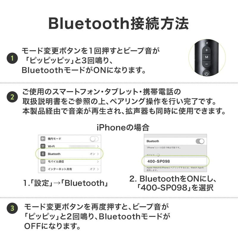 SANWA SUPPLY（サンワサプライ） ハンドマイク型拡声器スピーカー 無線