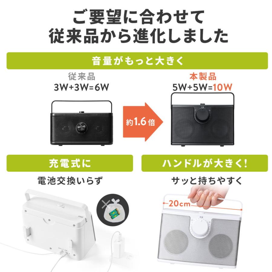 SANWA SUPPLY（サンワサプライ） 在庫限り テレビスピーカー 手元