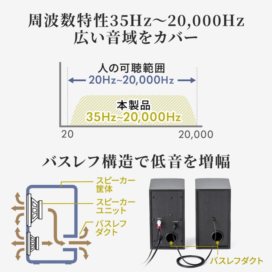 高音質PCスピーカー 木製ブックシェルフ型 ツィーター搭載 30W出力 2chステレオ 有線接続 高音/低音個別調整対応 EZ4-SP107｜esupply｜04