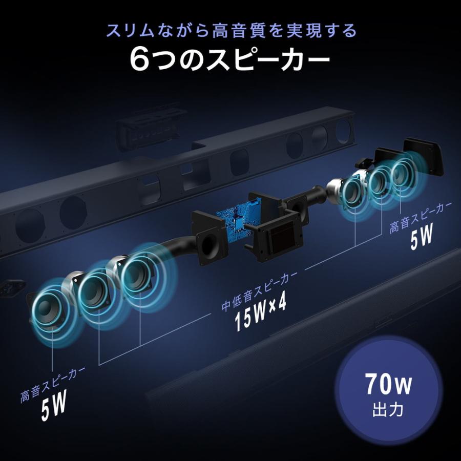 SANWA SUPPLY（サンワサプライ） 在庫限り サウンドバー テレビ用 ARC