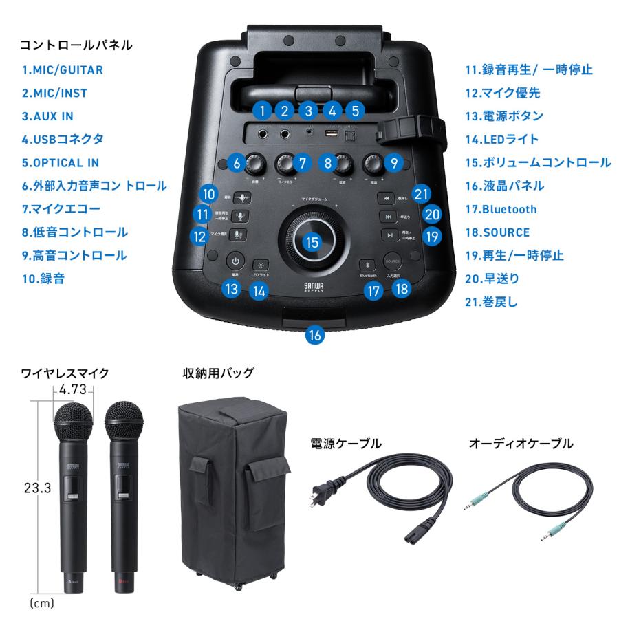 SANWA SUPPLY（サンワサプライ） 拡声器 ワイヤレス 屋外 スピーカー
