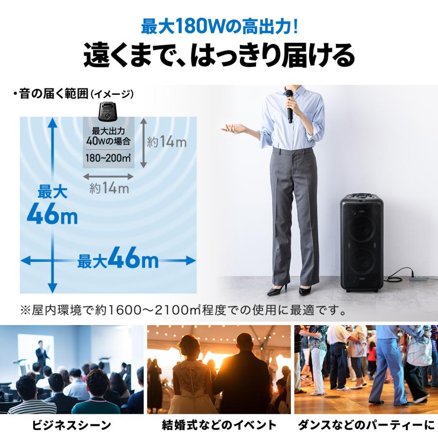 SANWA SUPPLY（サンワサプライ） 拡声器 ワイヤレス 屋外 スピーカー