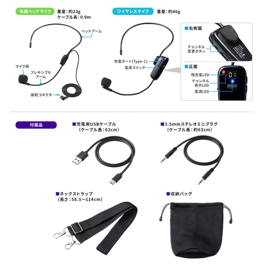 SANWA SUPPLY（サンワサプライ） 拡声器 小型 ハンズフリー ポータブル