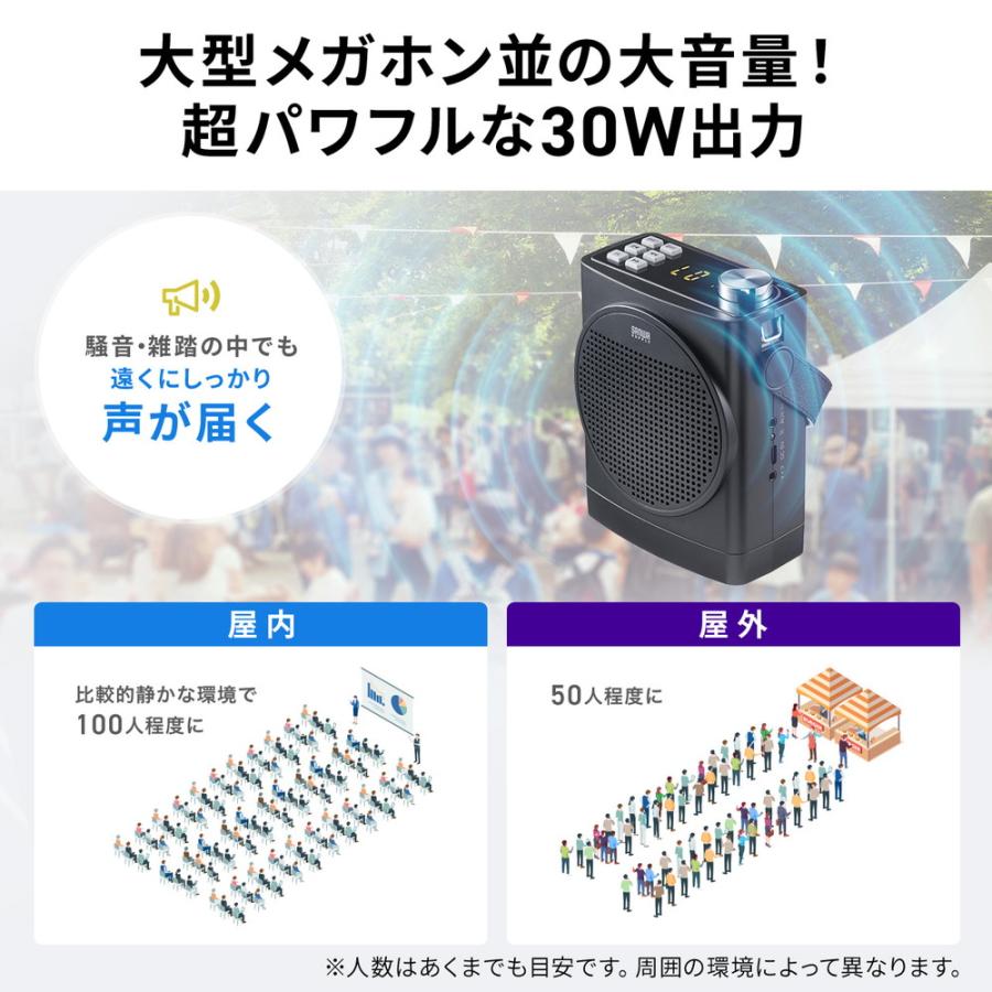 SANWA SUPPLY（サンワサプライ） 拡声器 小型 ハンズフリー ポータブル