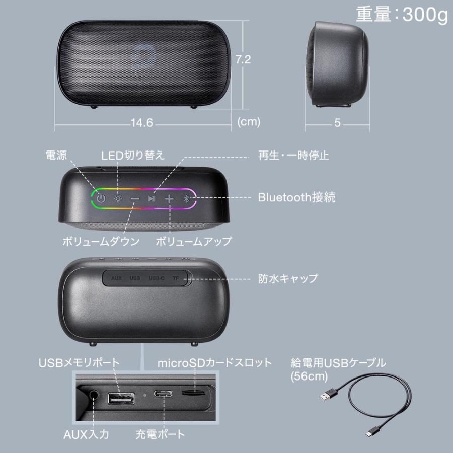 SANWA SUPPLY（サンワサプライ） Bluetoothスピーカー 防水 IPX7