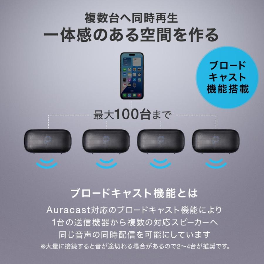 SANWA SUPPLY（サンワサプライ） Bluetoothスピーカー 防水 IPX7