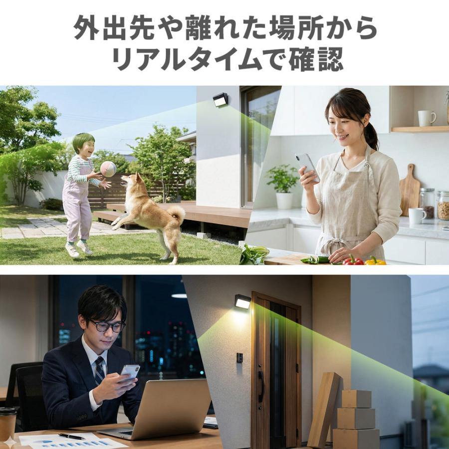 SANWA SUPPLY（サンワサプライ） 防犯カメラ 屋外 ソーラー センサー