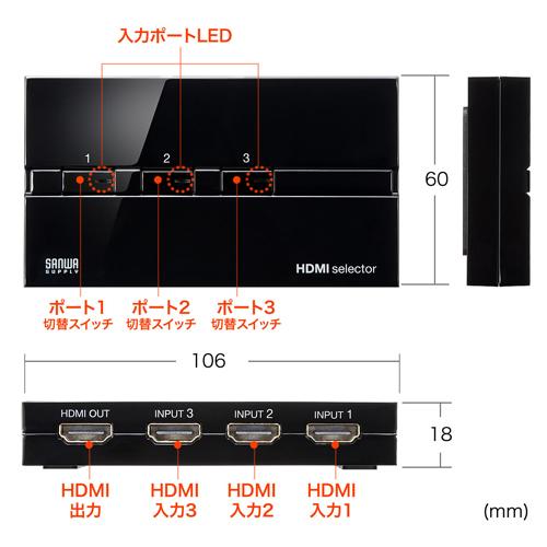 HDMI切替器 3入力1出力 手動切替 フルHD HDCP 電源不要 EZ4-SW018｜esupply｜16