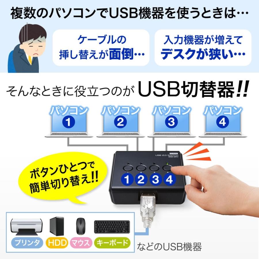 USB切替器 4台 4：1 USB機器共有 手動 USB2.0 プリンタ 外付けHDD ワイヤレスキーボード マウス EZ4-SW021｜esupply｜02