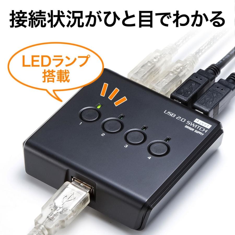 USB切替器 4台 4：1 USB機器共有 手動 USB2.0 プリンタ 外付けHDD ワイヤレスキーボード マウス EZ4-SW021｜esupply｜04