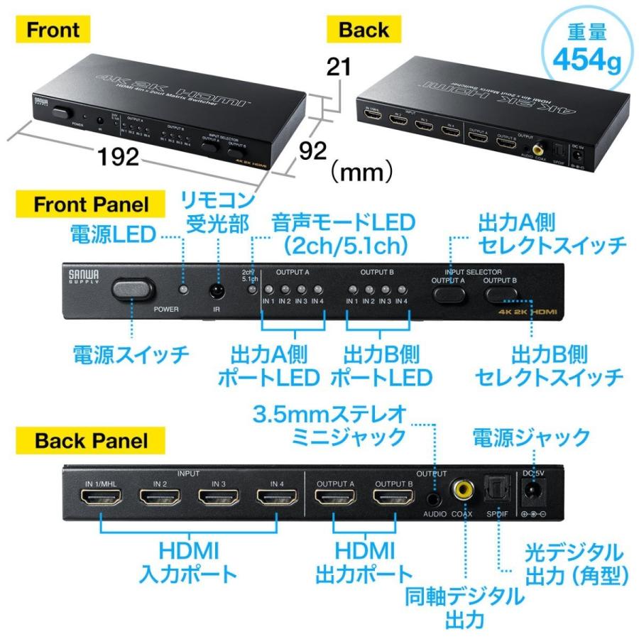 SANWA SUPPLY（サンワサプライ） HDMIマトリックス切替器 4入力2出力