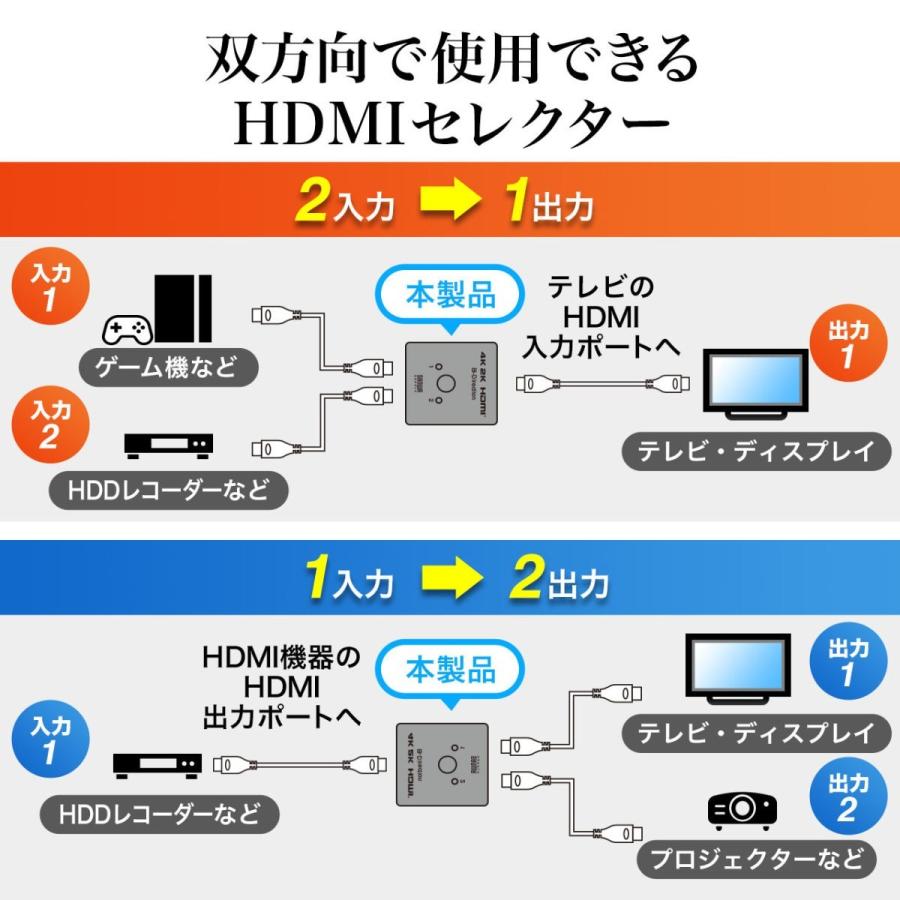 SANWA SUPPLY（サンワサプライ） HDMI切替器 双方向 2入力1出力 1入力2