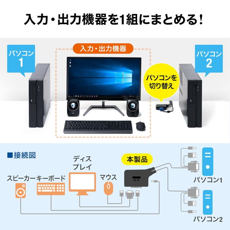 パソコン切替器 2台切替 Kvmスイッチ Kvm切替器 Vgaディスプレイ Usbキーボード Usbマウス スピーカー キーボードエミュレーション機能 Ez4 Sw031 イーサプライ Paypayモール店 通販 Paypayモール