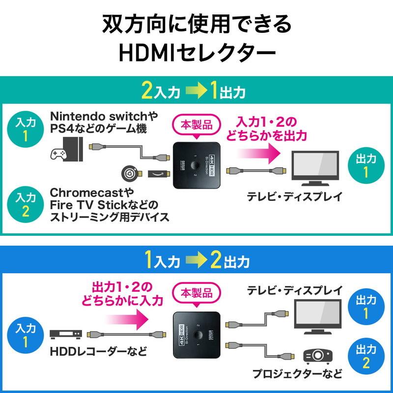 HDMI切替器 双方向切替 2入力1出力 1入力2出力 4K/60Hz HDR PS5対応 EZ4-SW034｜esupply｜02