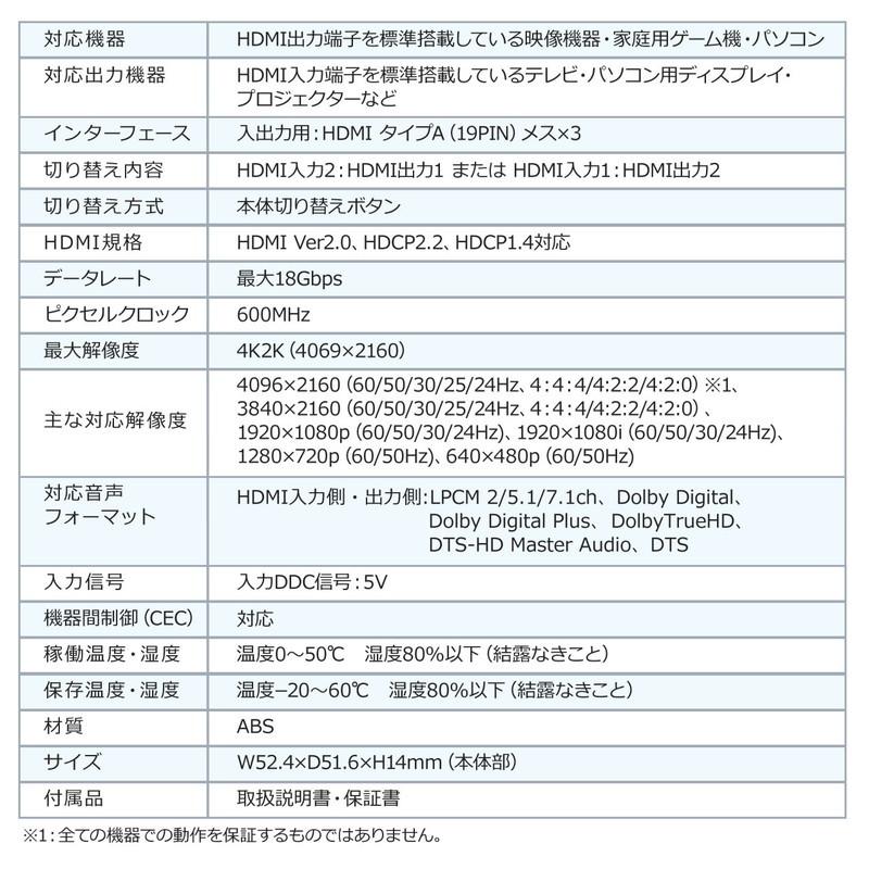 HDMI切替器 双方向切替 2入力1出力 1入力2出力 4K/60Hz HDR PS5対応 EZ4-SW034｜esupply｜11