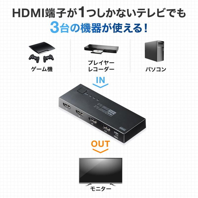 HDMI切替器 3入力1出力 4K/60Hz HDR HDCP2.2 自動切替 手動切替 固定用マグネット付 PS5対応 EZ4-SW035｜esupply｜02