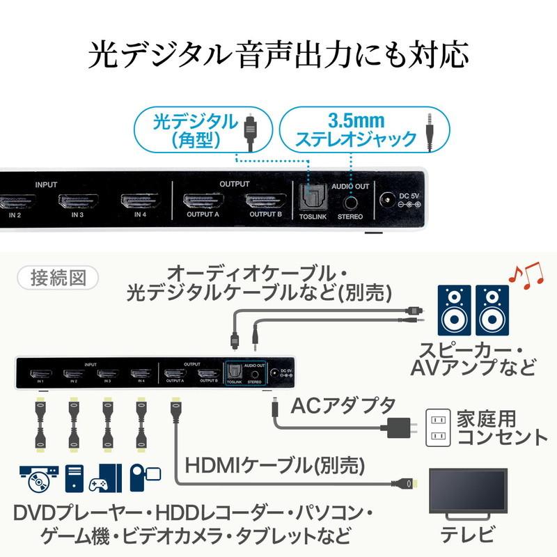 HDMI切替分配器 マトリックス 4入力2出力 4K 60Hz HDR HDCP2.2 光デジタル リモコン付 PS5対応 EZ4-SW039｜esupply｜12