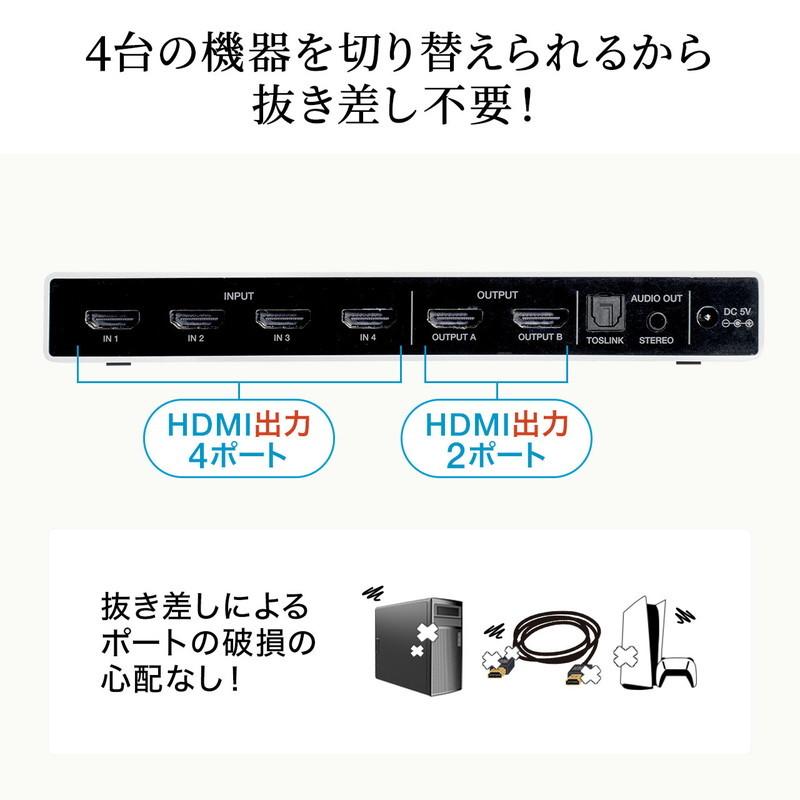 HDMI切替分配器 マトリックス 4入力2出力 4K 60Hz HDR HDCP2.2 光デジタル リモコン付 PS5対応 EZ4-SW039｜esupply｜07