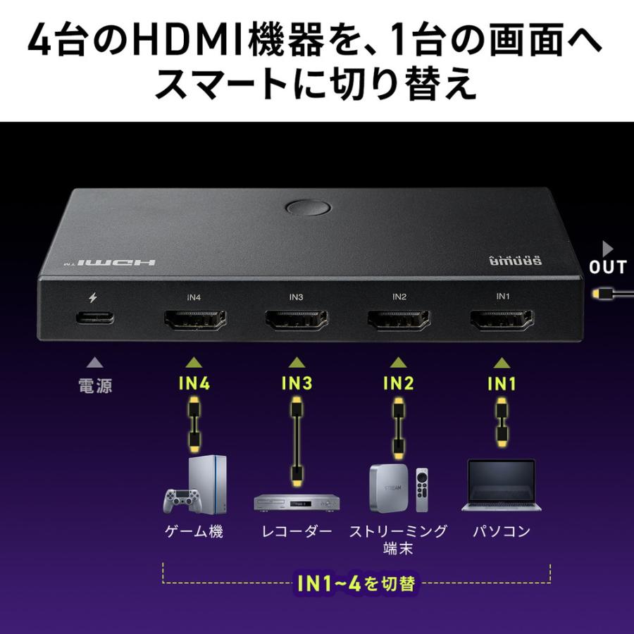 SANWA SUPPLY サンワサプライ　HDMI 画面4分割切替器 SANWA SUPPLY（サンワサプライ） HDMI切替器 4入力1出力 リモコン操作