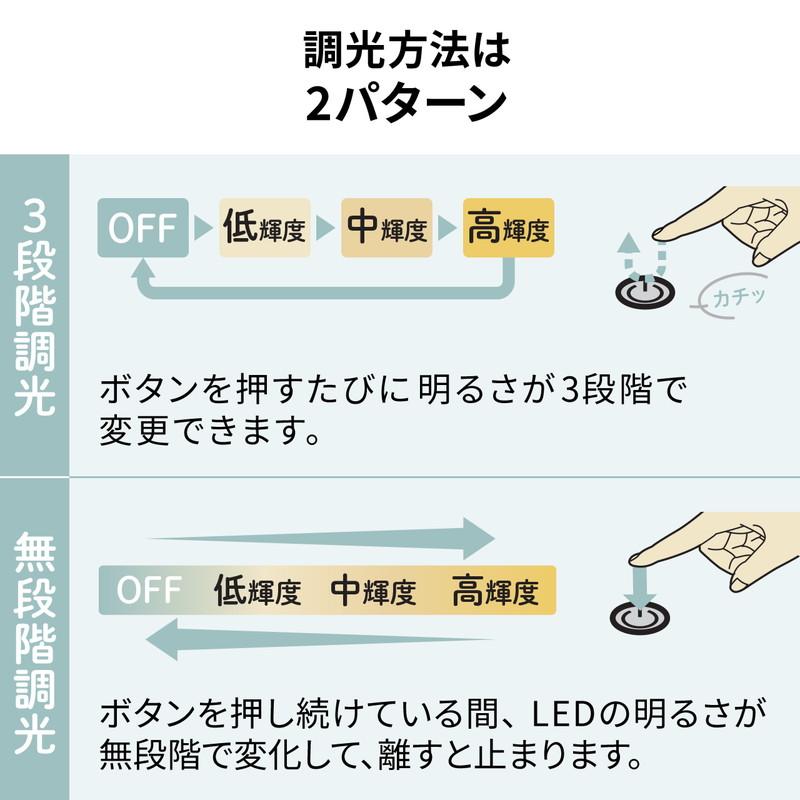 LEDトレース台 A4サイズ 充電式 薄型6mm 3段階調整 無段階調光調整可能 ケーブルレス EZ4-TBL008｜esupply｜08