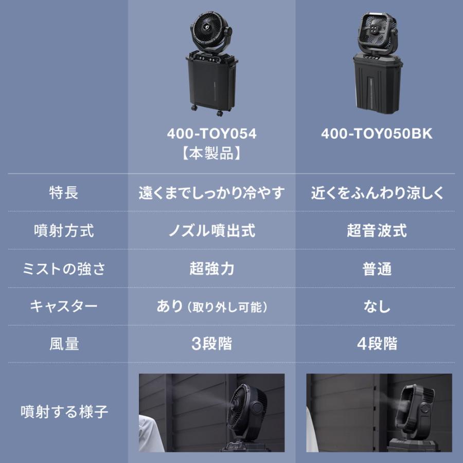 SANWA SUPPLY（サンワサプライ） ミストファン 充電式 大型 屋外