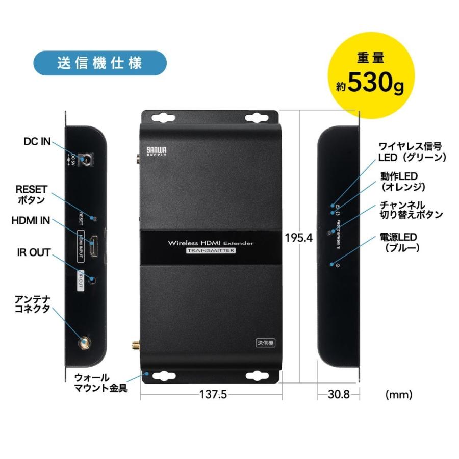 HDMIワイヤレス4K、150メートル長距離 無線 HDMI 送信機受信機 無線 hdmi ワイヤレス 送受信 エクステンダー 4K/5Ghz/30M安定転送距離