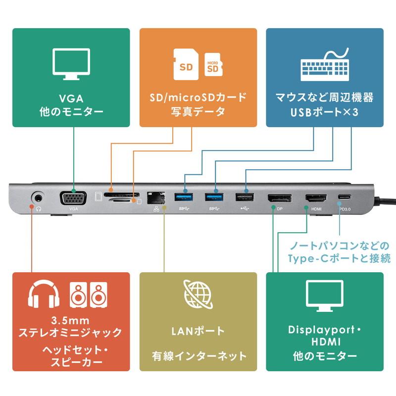 USB Type-Cドッキングステーション USB PD100W対応 USB3.2/3.1 Gen1 HDMI DisplayPort VGA 2画面同時出力 EZ4-VGA017｜esupply｜03
