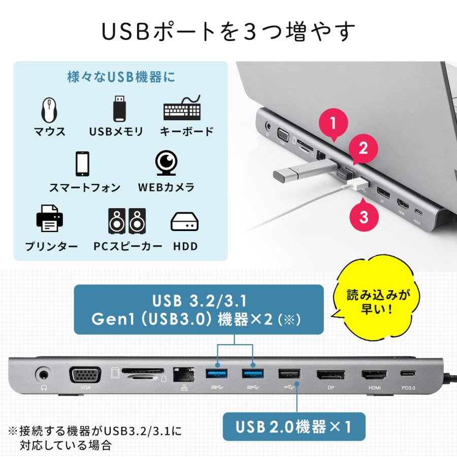 USB Type-Cドッキングステーション USB PD100W対応 USB3.2/3.1 Gen1 HDMI DisplayPort VGA 2画面同時出力 EZ4-VGA017｜esupply｜06