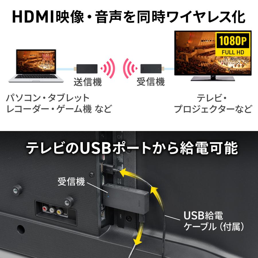 SANWA SUPPLY（サンワサプライ） HDMIエクステンダー 延長 ワイヤレス