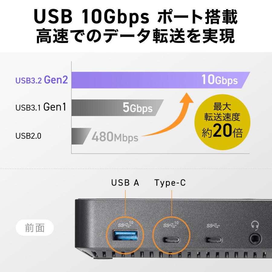 SANWA SUPPLY ドッキングステーション HDMI3画面対応 タイプC SANWA SUPPLY ドッキングステーション HDMI3画面対応 タイプC