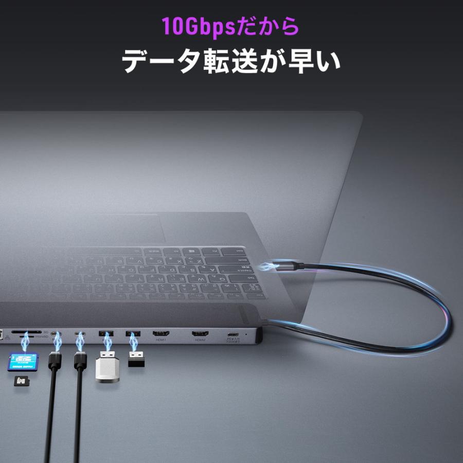 SANWA SUPPLY（サンワサプライ） ドッキングステーション HDMI2つ 4K 2