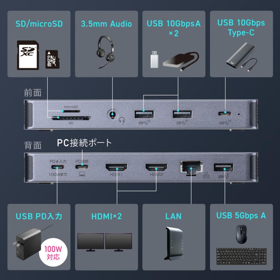 SANWA SUPPLY ドッキングステーション HDMI2つ 2画面出力対応