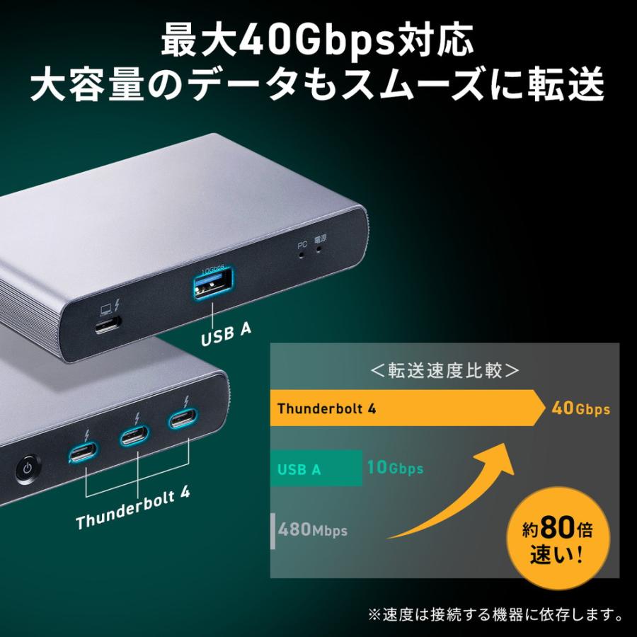 Dell E228WFPc モニター 2台セット／サポート付き Dell E228WFPC 22