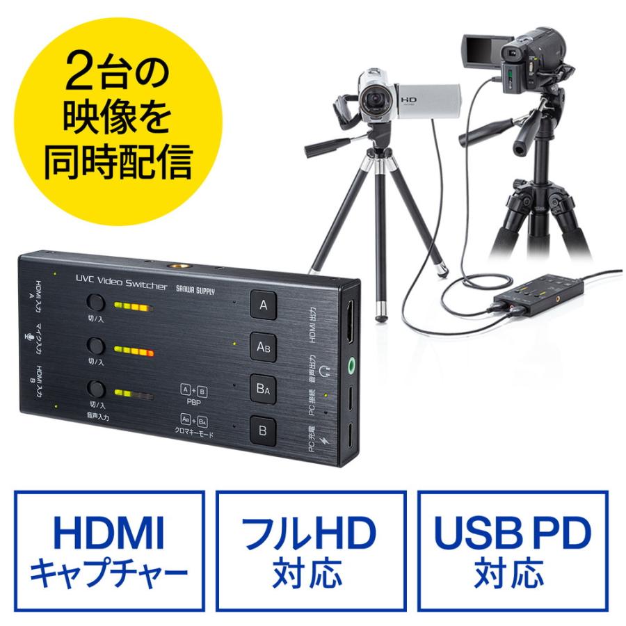 未使用　SANWA SUPPLY　HDMIキャプチャー　2台の映像を同時配信 Amazon.co.jp: サンワサプライ(Sanwa Supply) HDMIキャプチャー(2入力