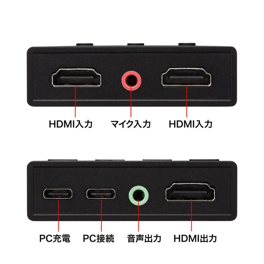 SANWA SUPPLY（サンワサプライ） HDMIキャプチャー 2入力 2台映像同時